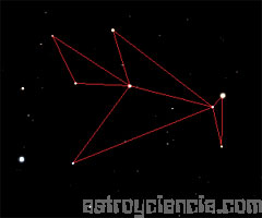 Constelación del Fénix