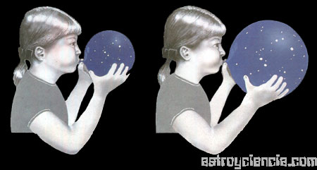 ejercicio astronomia ¿Qué puedo explicar con un globo?