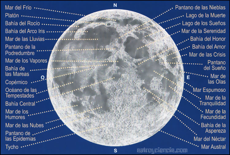 Image result for mapa lunar