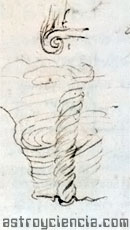 Dibujo de un torbellino por Leonardo Da Vinci