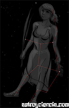 Constelación de Virgo